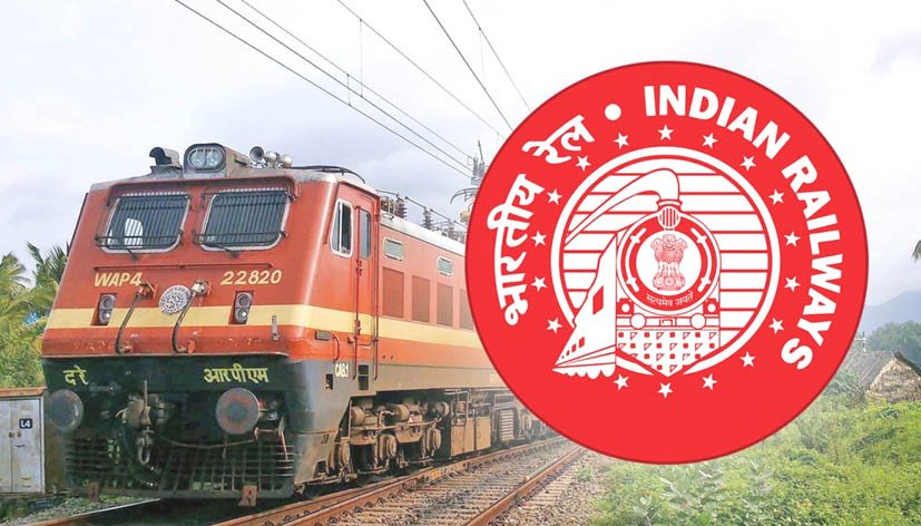 RRB Recruitment 2026