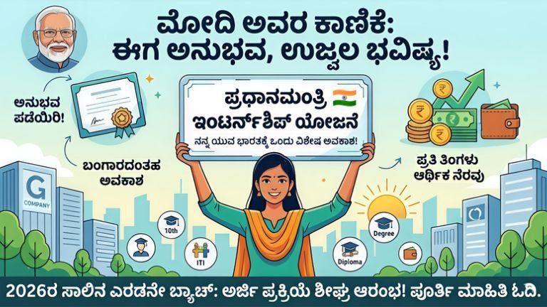 ಇಂಟರ್ನ್‌ಶಿಪ್ scheme