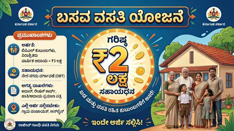 ಬಸವ ವಸತಿ