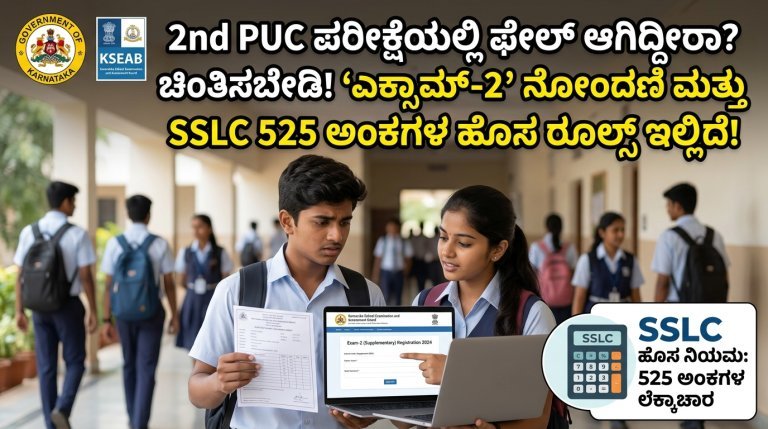 SSLC Marks Calculation and 2nd PUC Result