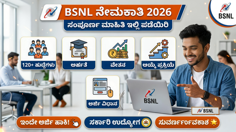 BSNL